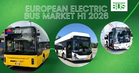 Ринок електробусів Європи зріс на 49% за пів року
