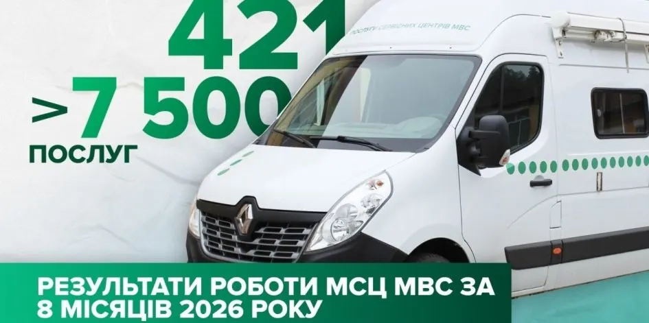 Мобільні сервісні центри МВС: 7527 послуг за 421 виїзд за 8 місяців