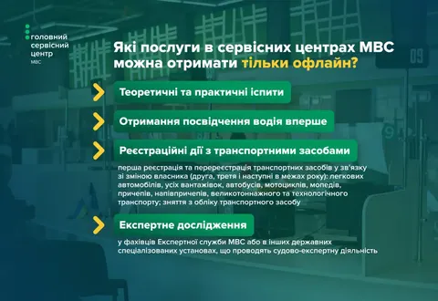 Які послуги МВС залишаються лише офлайн: перелік