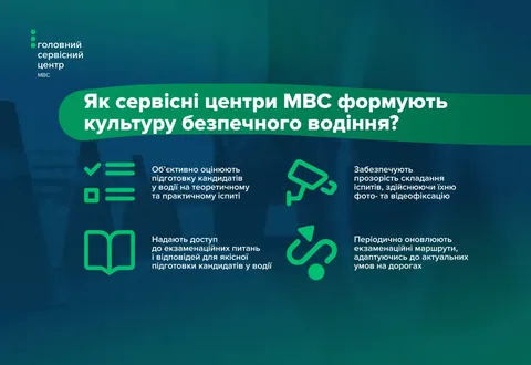 Іспити в ТСЦ МВС: що змінилося для кандидатів у водії