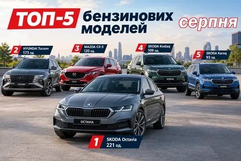 Бензинові авто в Україні: серпневий ТОП-5 нових та вживаних